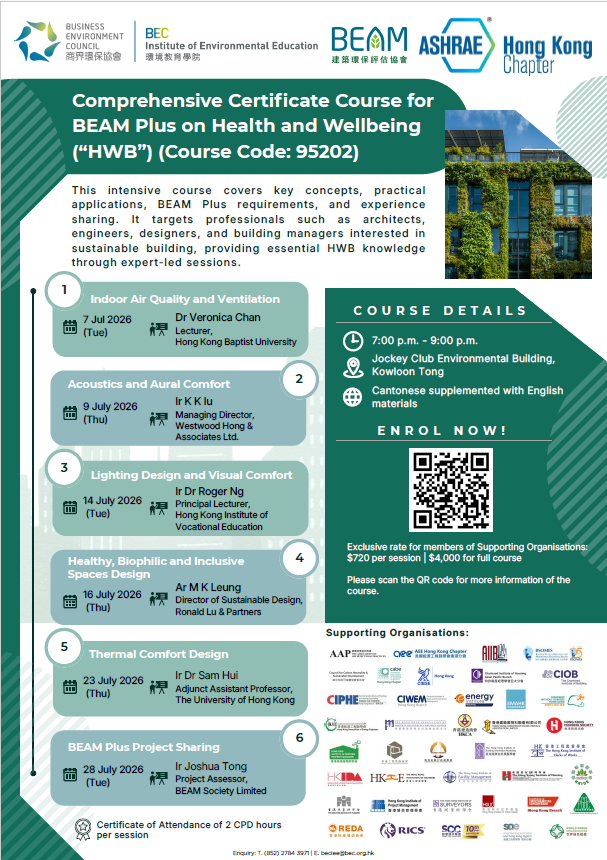 Comprehensive Certificate Course for BEAM Plus on Health and Wellbeing (HWB) update