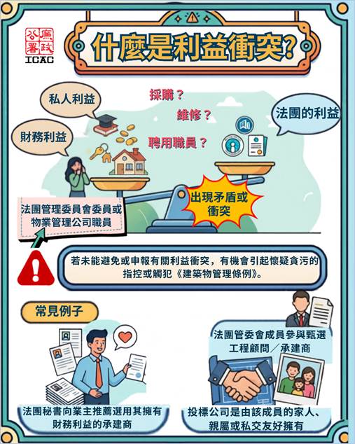 ICAC: 防貪資訊懶人包—利益衝突系列（一）什麼是利益衝突？